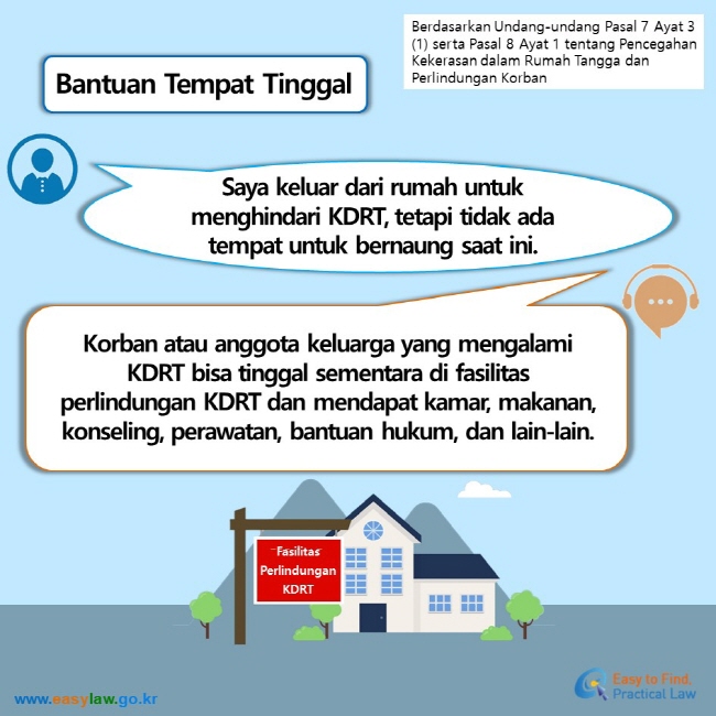 Berdasarkan Undang-undang Pasal 7 Ayat 3 (1) serta Pasal 8 Ayat 1 tentang Pencegahan Kekerasan dalam Rumah Tangga dan Perlindungan Korban Bantuan Tempat Tinggal Saya keluar dari rumah untuk menghindari KDRT, tetapi tidak ada tempat untuk bernaung saat ini. Korban atau anggota keluarga yang mengalami KDRT bisa tinggal sementara di fasilitas perlindungan KDRT dan mendapat kamar, makanan, konseling, perawatan, bantuan hukum, dan lain-lain. Fasilitas Perlindungan KDRT 